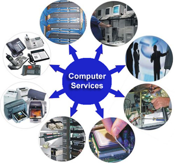 managed IT Support Service
